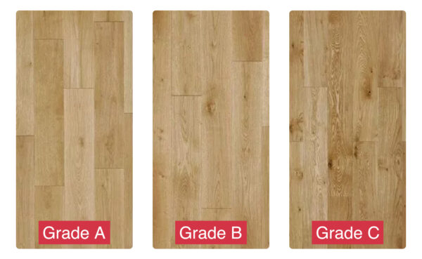 Different Types of Teak 